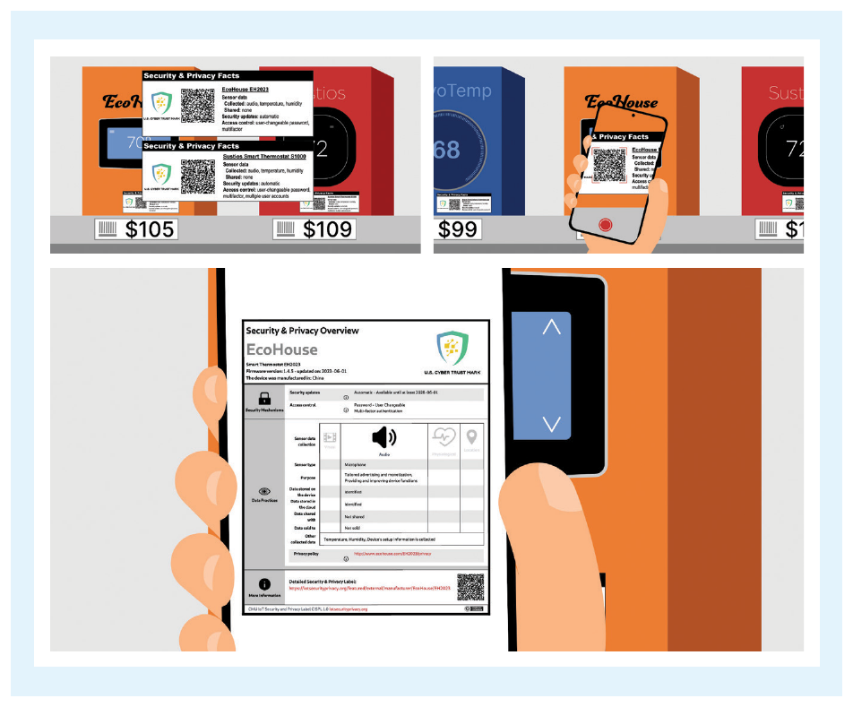 Frames from a video: smart thermostat boxes with security and privacy labels on a store shelf, a shopper scanning the QR code, and the detailed label on a phone.