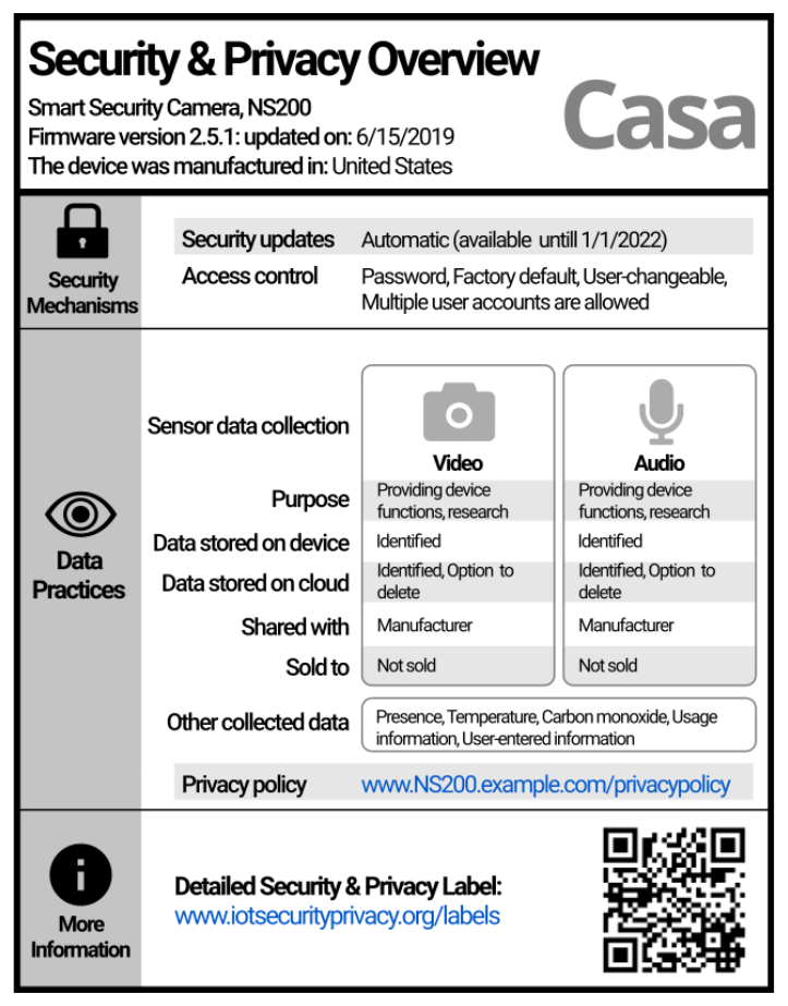 Primary layer of the prototype IoT privacy and security label for a smart security camera, listing security mechanisms, data practices, and a QR code to the detailed label.