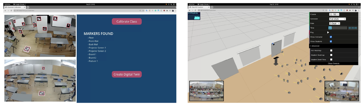 A web interface that calibrates a classroom from ArUco markers (left) and the resulting 3D digital twin showing each occupant's head gaze direction (right).
