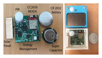 The Pible board with its solar panel, PIR sensor, CC2650 BLE module, energy management circuit, and super-capacitor, shown beside its 3D-printed enclosure and a coin.